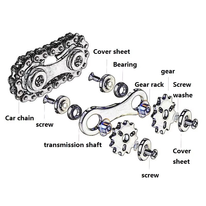 스프로킷 플라이휠 핑거팁 자이로 피젯 스피너 안티스트레 - Chain Sprocket Set 리뷰 및 가격